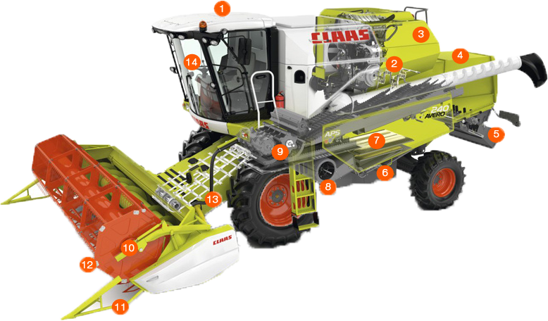 Chiptuning Claas Avero